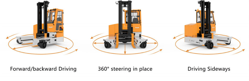 Multi Direction Forklift